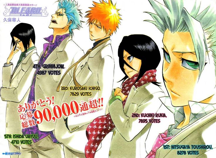 Bleach Manga Download All Chapters